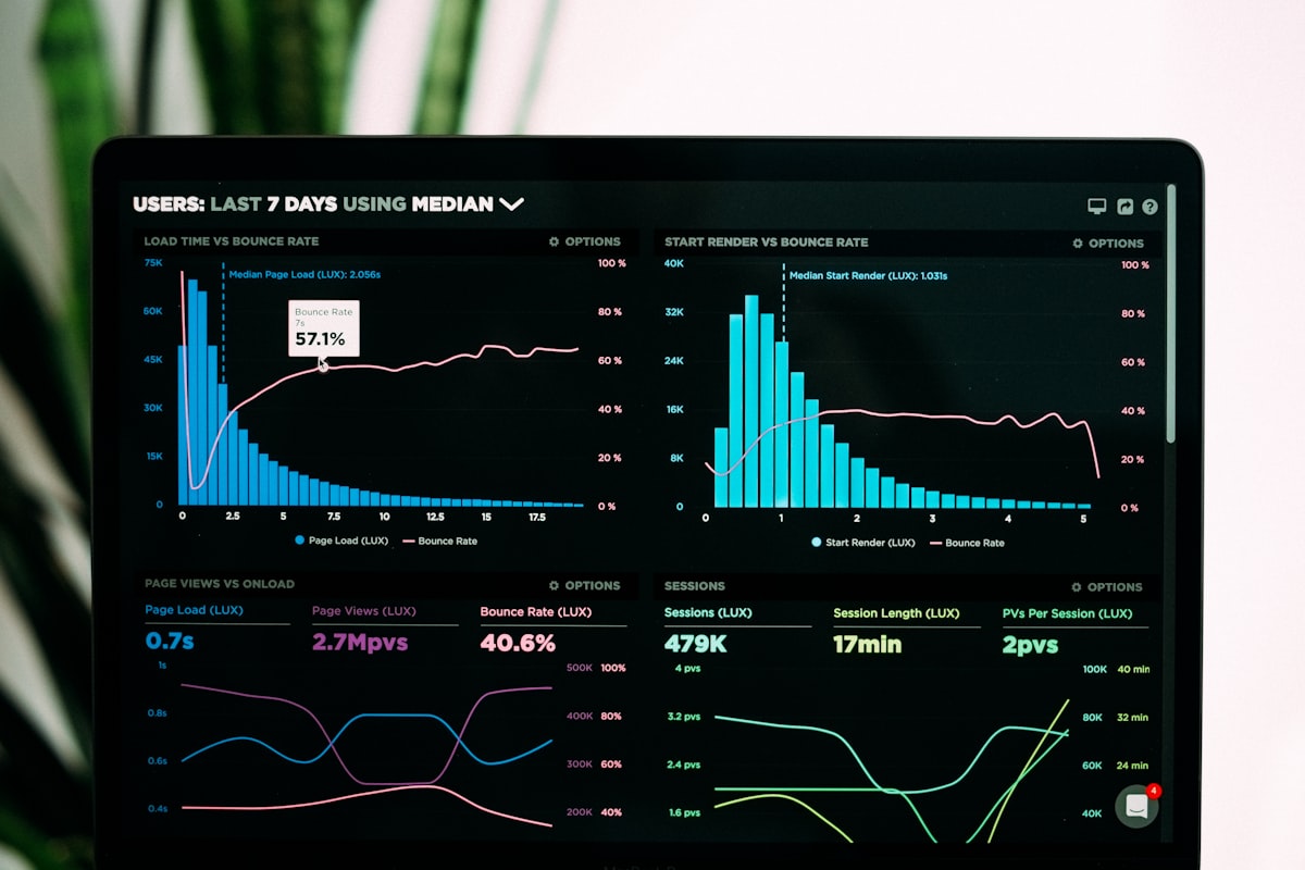 CloudFlow AI Telemetry & Workflow Execution